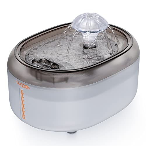 WOPET Cat Water Fountain, Automatic Pet Water Fountain, 67oz/2L Cat Water Dispenser with 1 Replacement Filter for Cats, Dogs, Multiple Pets Without Light, White